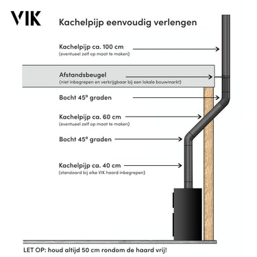 VIK - Kachelpijp 60 cm - zwart