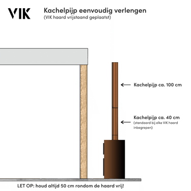 VIK kachelpijp verlengset original