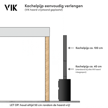VIK kachelpijp verlengset zwart